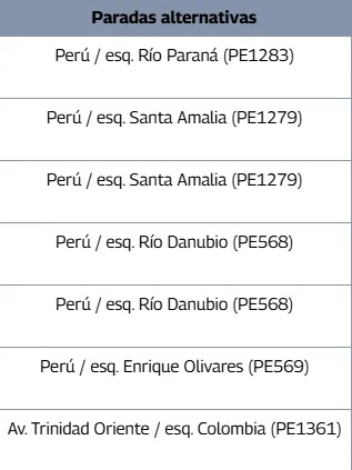 pradasalternativas